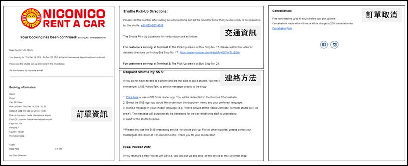 日本租車教學 日本租車攻略